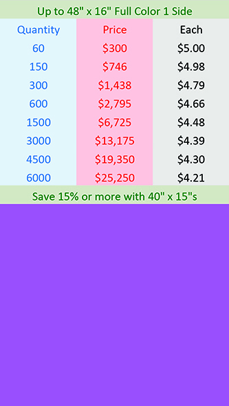 48-inx16-in Coroplast Printed in Full Color 1 Side